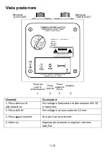 Предварительный просмотр 123 страницы Tangent PICO User Manual