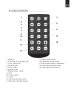 Предварительный просмотр 55 страницы Tangent spectrum X5 BT User Manual