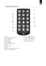 Предварительный просмотр 95 страницы Tangent spectrum X5 BT User Manual