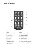 Preview for 5 page of Tangent Spectrum X5BT User Manual