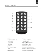 Preview for 5 page of Tangent spectrum X6 BT User Manual