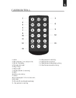 Preview for 25 page of Tangent spectrum X6 BT User Manual