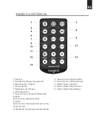 Preview for 35 page of Tangent spectrum X6 BT User Manual