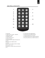 Preview for 65 page of Tangent spectrum X6 BT User Manual