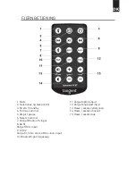 Preview for 95 page of Tangent spectrum X6 BT User Manual