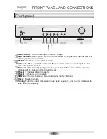 Preview for 11 page of Tangent TNR-50 Instruction Manual