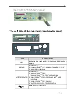 Preview for 11 page of Tangent VITA 7500S User Manual