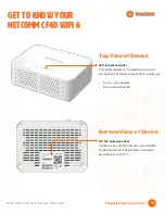 Preview for 3 page of Tangerine NetComm CF40 Wi-Fi 6 Quick Start Manual