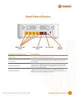 Preview for 4 page of Tangerine NetComm CF40 Wi-Fi 6 Quick Start Manual