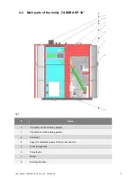 Предварительный просмотр 11 страницы TANGRA HP 30 Installation And Operation Manual