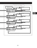 Предварительный просмотр 177 страницы Tanita AM-120E Instruction Manual