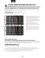 Предварительный просмотр 76 страницы Tanita BC-1000 Instruction Manual