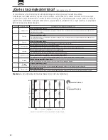 Preview for 28 page of Tanita BC-1500 plus Instruction Manual