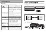 Preview for 14 page of Tanita BC-41 Instruction Manual