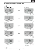 Предварительный просмотр 5 страницы Tanita BC-601 Instruction Manual