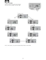 Предварительный просмотр 8 страницы Tanita BC-601 Instruction Manual