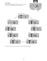 Предварительный просмотр 19 страницы Tanita BC-601 Instruction Manual