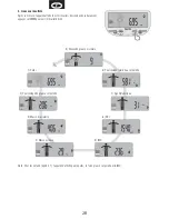 Предварительный просмотр 30 страницы Tanita BC-601 Instruction Manual