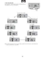 Предварительный просмотр 52 страницы Tanita BC-601 Instruction Manual