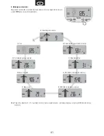 Предварительный просмотр 63 страницы Tanita BC-601 Instruction Manual