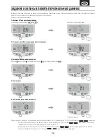 Предварительный просмотр 72 страницы Tanita BC-601 Instruction Manual