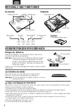 Preview for 10 page of Tanita BC-732 Instruction Manual