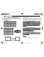 Предварительный просмотр 13 страницы Tanita BD-815MA Instruction Manual