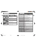 Предварительный просмотр 14 страницы Tanita BD-815MA Instruction Manual