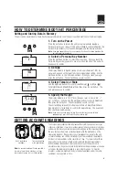 Preview for 7 page of Tanita BF-626W Instruction Manual