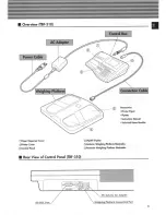 Предварительный просмотр 8 страницы Tanita Body Composition Analyzer 410 Instruction Manual