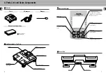 Preview for 4 page of Tanita Body Composition Analyzer BF-350 Instruction Manual