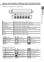 Preview for 9 page of Tanita DC-240MA Instruction Manual