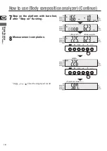 Preview for 16 page of Tanita DC-240MA Instruction Manual