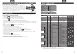 Preview for 19 page of Tanita InnerScan BC-590BT Manual