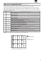 Preview for 28 page of Tanita InnerScan Pro BC-1500PRO Instruction Manual