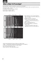 Предварительный просмотр 24 страницы Tanita InnerScan Pro RD-545PRO Instruction Manual