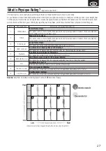 Предварительный просмотр 27 страницы Tanita InnerScan Pro RD-545PRO Instruction Manual