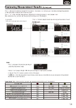 Preview for 19 page of Tanita InnerScan RD-545 HR Instruction Manual