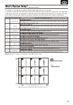 Preview for 27 page of Tanita InnerScan RD-545 HR Instruction Manual