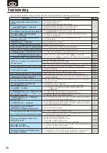 Preview for 30 page of Tanita InnerScan RD-545 HR Instruction Manual