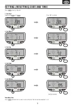 Предварительный просмотр 5 страницы Tanita InnerScan V BC-601 Manual