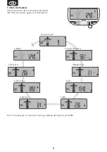 Предварительный просмотр 8 страницы Tanita InnerScan V BC-601 Manual