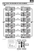 Предварительный просмотр 9 страницы Tanita InnerScan V BC-601 Manual