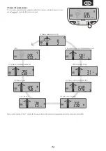 Предварительный просмотр 74 страницы Tanita InnerScan V BC-601 Manual