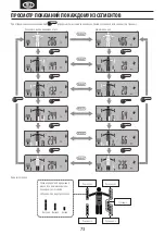 Предварительный просмотр 75 страницы Tanita InnerScan V BC-601 Manual