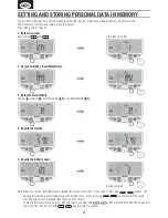 Preview for 6 page of Tanita InnerScan V Instruction Manual