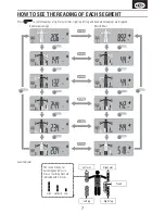 Preview for 9 page of Tanita InnerScan V Instruction Manual