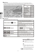 Preview for 4 page of Tanita KW-301 Instruction Manual