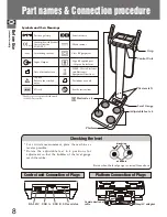 Preview for 8 page of Tanita MC-780MA Instruction Manual