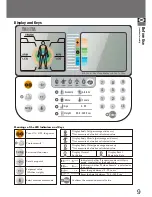 Preview for 9 page of Tanita MC-780MA Instruction Manual